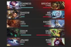 内马尔爆冷击败RNG，战术调整引爆全场！的简单介绍