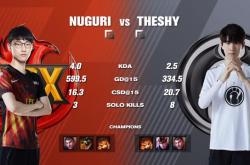 Ming关键节点关键助攻，IG带队取胜！的简单介绍